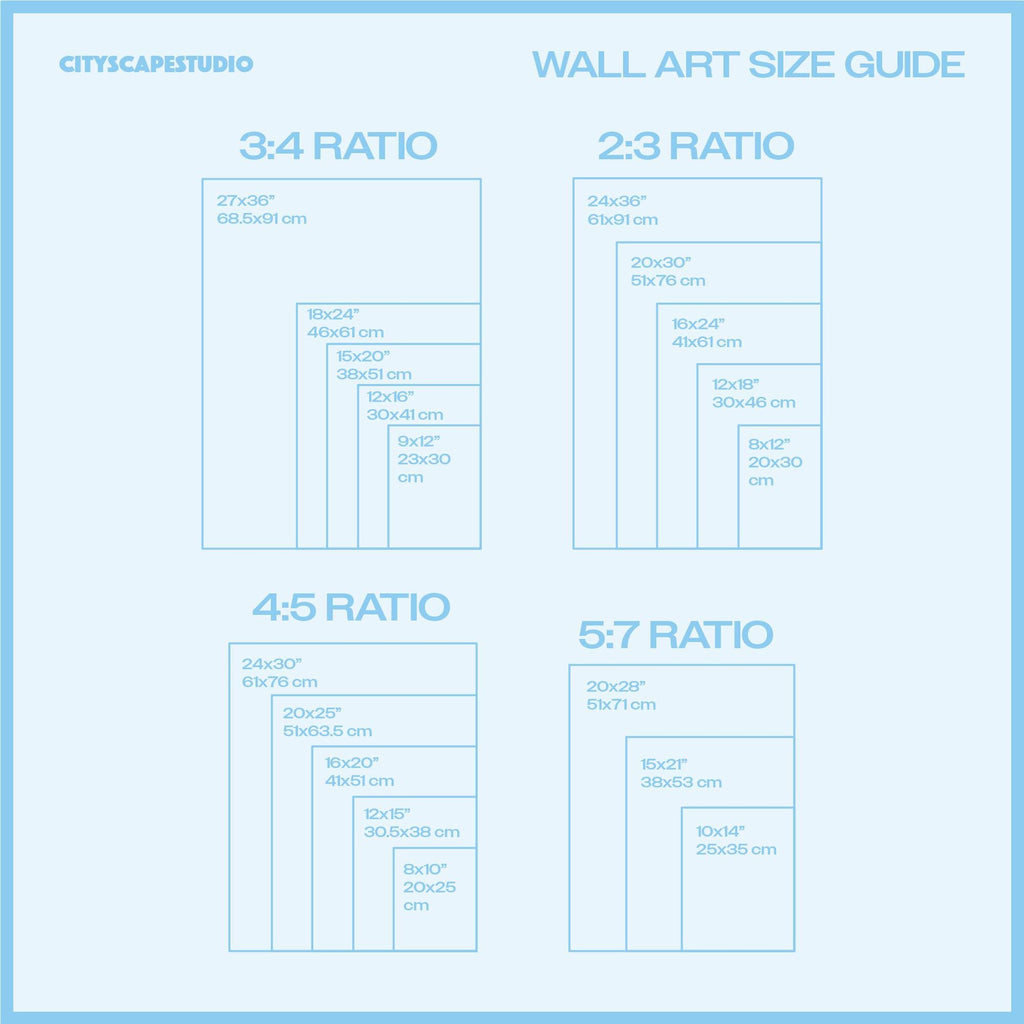 Latin America Cityscape Prints: Custom Gallery Wall Art (Digital Download Bundle)