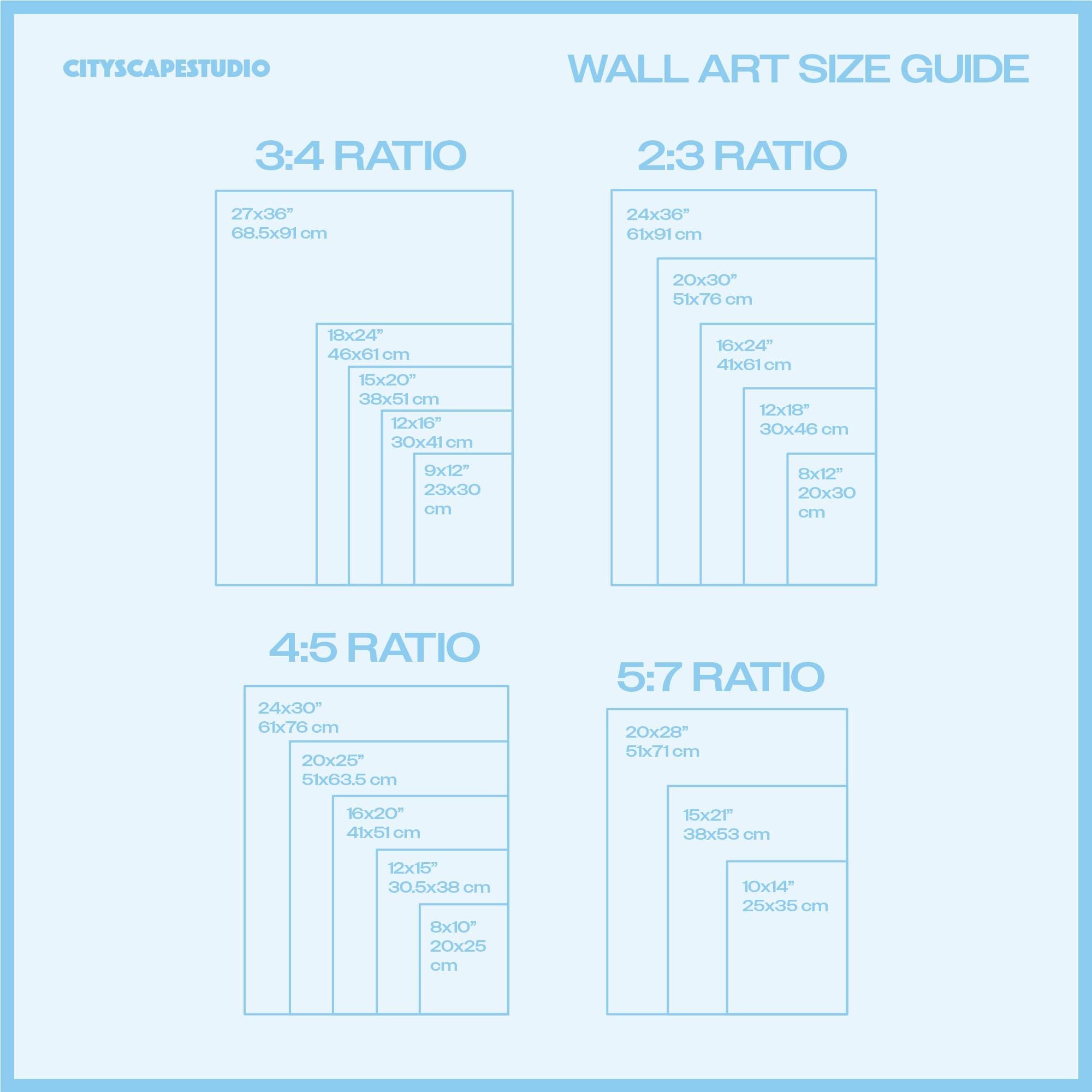 Latin America Cityscape Prints: Custom Gallery Wall Art (Digital Download Bundle)